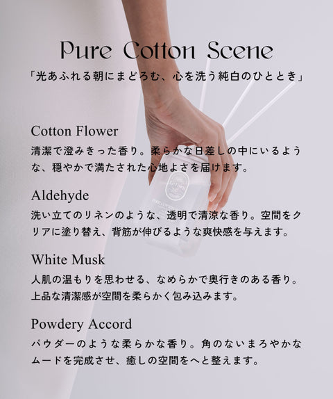 香りのサンプルカード