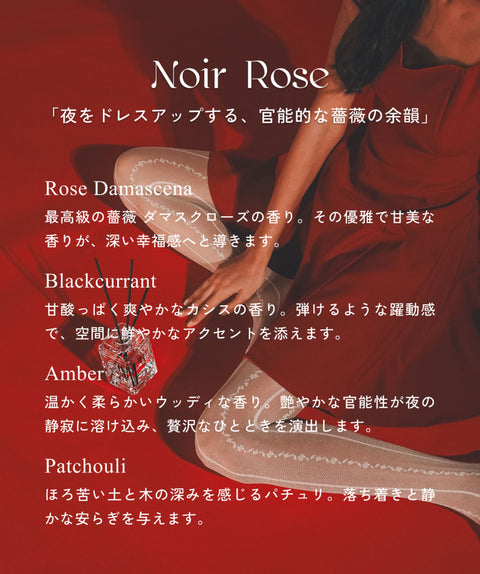 香りのサンプルカード
